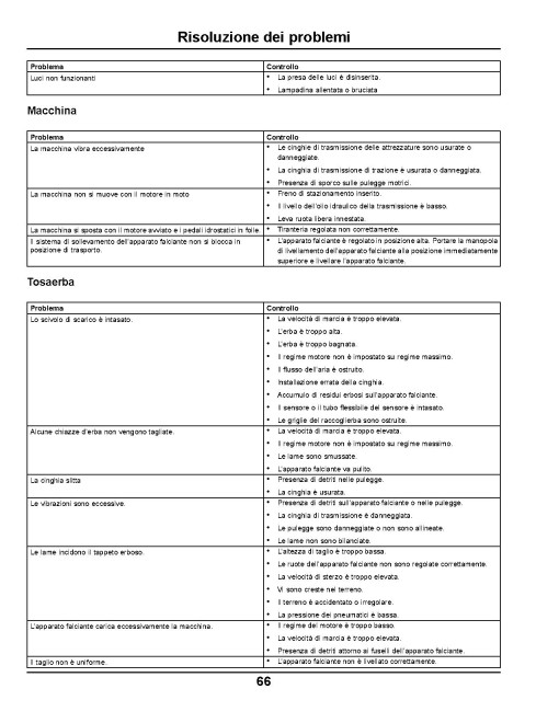 John Deere Select Series X305R (SN from 310001) Lawn Tractors (Export Edition) Operators Manual (OMM173270)