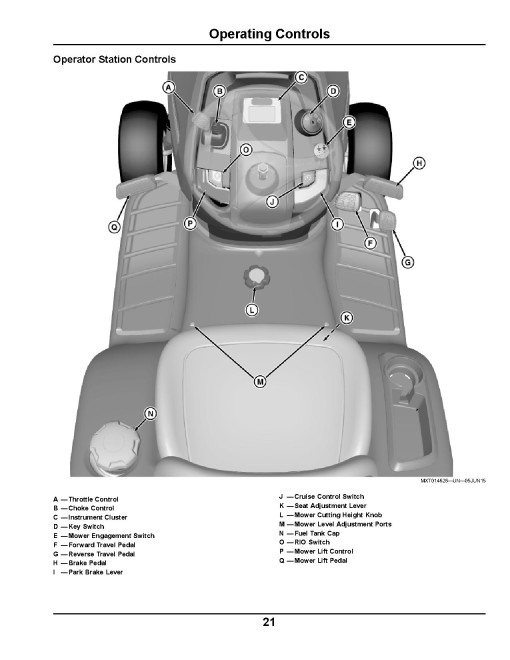 John Deere Select Series X350R (SN: 010001-020000) Lawn Tractors (North America) Operators Manual (OMM174376)