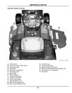 John Deere Select Series X570, X580, X584, X590 (SN: 110001-120000) Lawn Tractors (North America) Operators Manual (OMM174377)