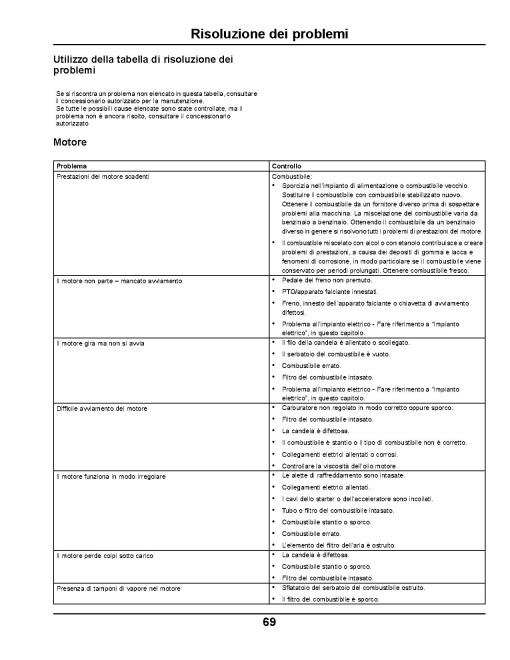 John Deere Select Series X350R (SN: 010001-020000) Lawn Tractors (Export Edition) Operators Manual (OMM174379)
