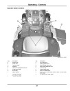 John Deere Select Series X500, X530 and X534 (SN: 090001-100000) Lawn Tractors (North America) Operators Manual (OMM174454)