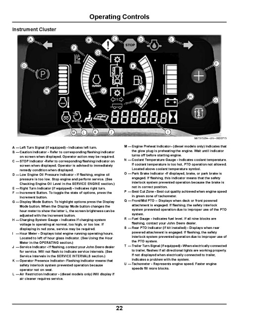 John Deere X750, X754 and X758 (SN: 050001-060000) Lawn Tractors (North America) Operators Manual (OMM175435)