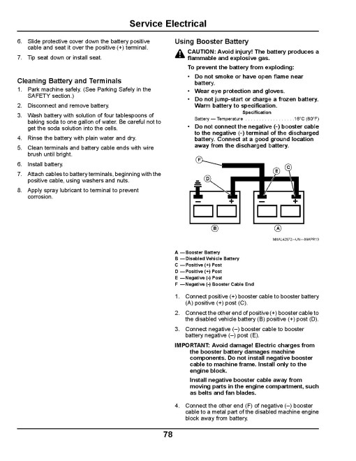 John Deere XUV855D Gator Utility Vehicles (SN: 110001 - 120000) (North America) Operators Manual (OMM175933)