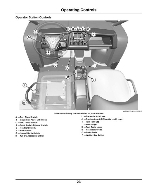John Deere HPX 4x4 Diesel Gator Utility Vehicles (SN: 140001 - 150000) (North America) Operators Manual (OMM176205)