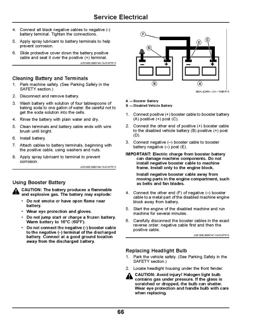 John Deere HPX 4x4 Gas Gator Utility Vehicles (SN: from 150001) (North America) Operators Manual (OMM178633)