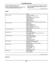 John Deere TX Gator Utility Vehicles (SN: 120001 - 140000) (North America) Operators Manual (OMM178642)