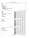 John Deere F910 and F930 Front Mowers (SN: 360001 - 475000) (North America) Operators Manual (OMM72336)