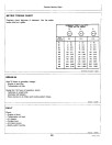 John Deere F915 and F935 Front Mowers (SN: 420001 - 475000) (North America) Operators Manual (OMM72338)