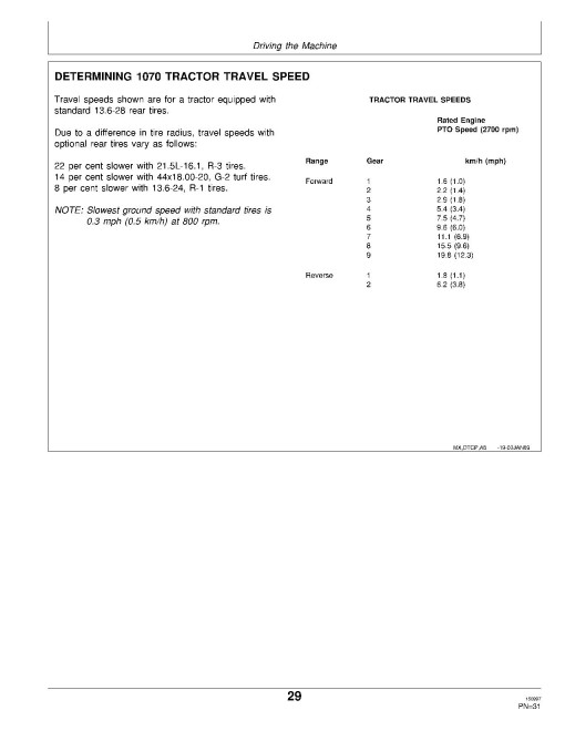 John Deere 870, 970 and 1070 Compact Utility Tractors (SN: 001001-100000, North America) Operators Manual (OMM79651)