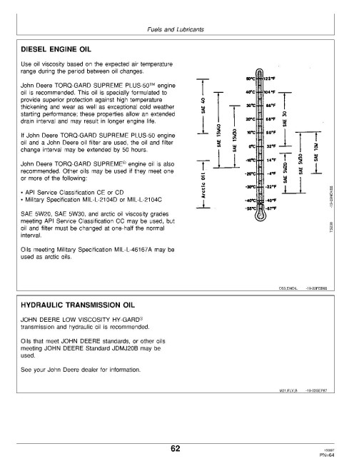John Deere 870, 970 and 1070 Compact Utility Tractors (SN: 001001-100000, North America) Operators Manual (OMM79651)