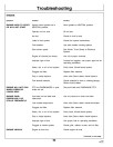 John Deere F915 and F935 Front Mowers (SN: 010001 - 130000) (North America) Operators Manual (OMM95190)