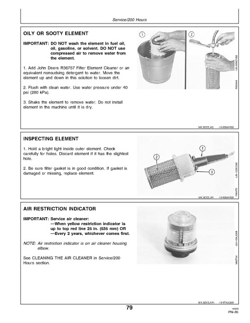 John Deere 855 and 955 Compact Utility Tractors (SN: 010001 - 100000, Europe) Operators Manual (OMM95205)