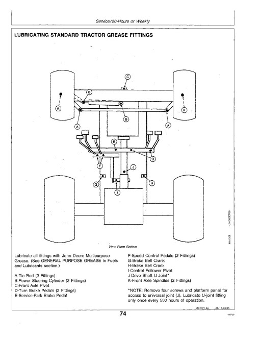 John Deere 755, 855 and 955 Compact Utility Tractors (SN:100001-360000, North America) Operators Manual (OMM95303)