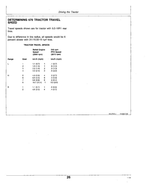 John Deere 670 and 770 Compact Utility Tractors (SN: from 100001, North America) Operators Manual (OMM95326)