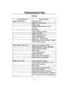 John Deere 1800 Utility Vehicles (SN: 010001 - 020161) (North America) Operators Manual (OMMT184)