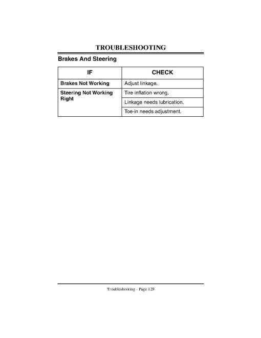 John Deere 3215A and 3235A Lightweight Fairway Mowers (SN: from 030201) (Export Edition) Operators Manual (OMMT2834)
