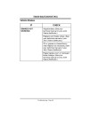John Deere 1800 Utility Vehicles (SN: from 020160) (Export Edition) Operators Manual (OMMT3545)