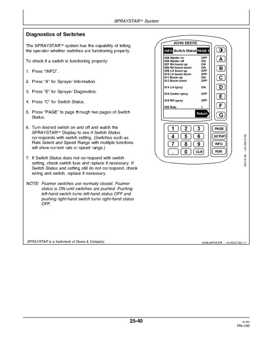 John Deere 6700 Self-Propelled Sprayers (SN: up to 006000) (North America) Operators Manual (OMN200815)