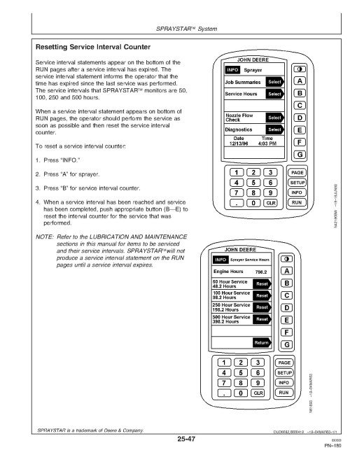 John Deere 6700 Self-Propelled Sprayers (SN: 008001 - 010000) (North America) Operators Manual (OMN300165)
