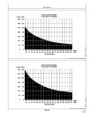 John Deere 4710 Self-Propelled Sprayers (SN: from 006001) (North America) Operators Manual (OMN300207)