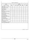John Deere 4920 Self-Propelled Sprayers (SN: from 000101) (North America) Operators Manual (OMN300349)