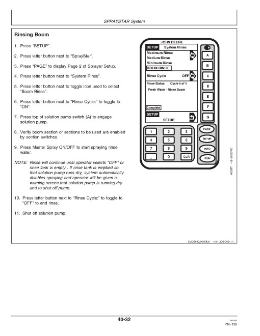 John Deere 4930 Self-Propelled Sprayers (SN: 000101 - 004000) (North America) Operators Manual (OMN300371)