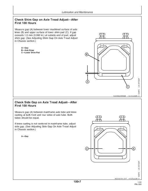 John Deere 4720 Self-Propelled Sprayers (SN: from 007001) (North America) Operators Manual (OMN300549)