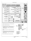 John Deere 4930 Self-Propelled Sprayers (SN: 006001 - 008000) (Europe) Operators Manual (OMN300791)