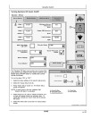 John Deere 4930 Self-Propelled Sprayers (SN: 008001 - 013000) (North America) Operators Manual (OMN300974)