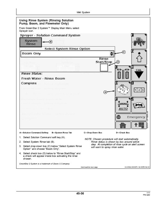 John Deere 4930 Self-Propelled Sprayers (SN: 008001 - 013000) (North America) Operators Manual (OMN300974)