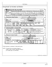 John Deere 4710 Self-Propelled Sprayers (SN: 004001 - 006000) (North America) Operators Manual (OMN301182)