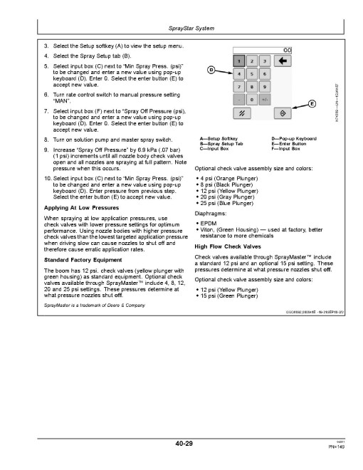 John Deere 4940 Self-Propelled Sprayer/Spreaders (SN:000101-023000) (North America) Operators Manual (OMN401209)