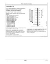 John Deere 4630 Self-Propelled Sprayers (SN: from 000101) (China) Operators Manual (OMN404259)