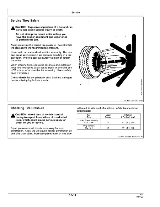 John Deere 2510C Nutrient Applicators (SN: from 740101) (North America) Operators Manual (OMN405517)