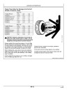 John Deere 4730 and 4830 Self-Propelled Sprayers (SN: 018001 - 023000) (China) Operators Manual (OMN405620)