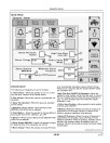 John Deere R4030 and R4038 Self-Propelled Sprayers (SN: 001001 - 006000) (Export Edition) Operators Manual (OMN407264)