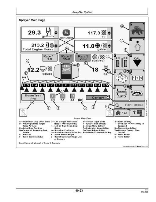 John Deere 4940 Self-Propelled Sprayer/Spreaders (SN: 023001 - 028000) (China) Operators Manual (OMN409594)