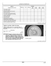 John Deere 4630 (3WP-2271) Self-Propelled Sprayers, SN: from 023001, Mongolian Edition, Operators Manual (OMN4630YH)
