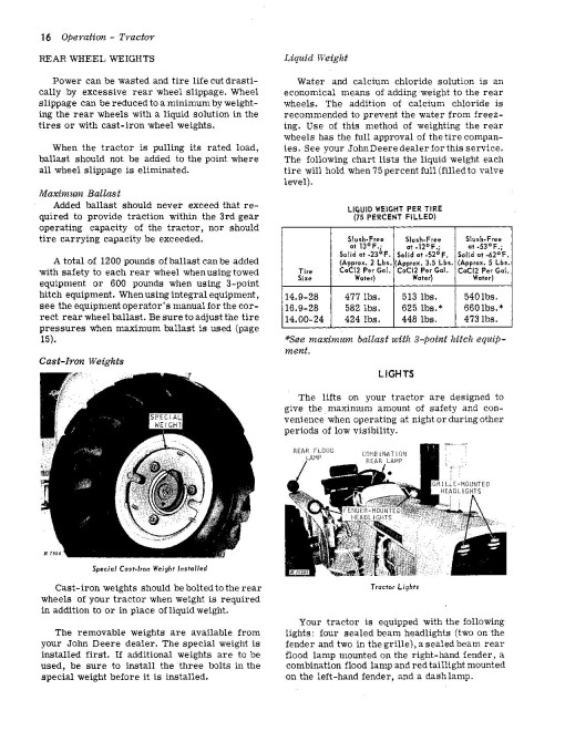 John Deere 500 (JD500) Industrial Tractors (SN: from 068000) (USA) Operators Manual (OMR39667)