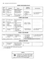 John Deere 7020 4WD Articulated Tractors (SN: from 002700, North America) Operators Manual (OMR55032)