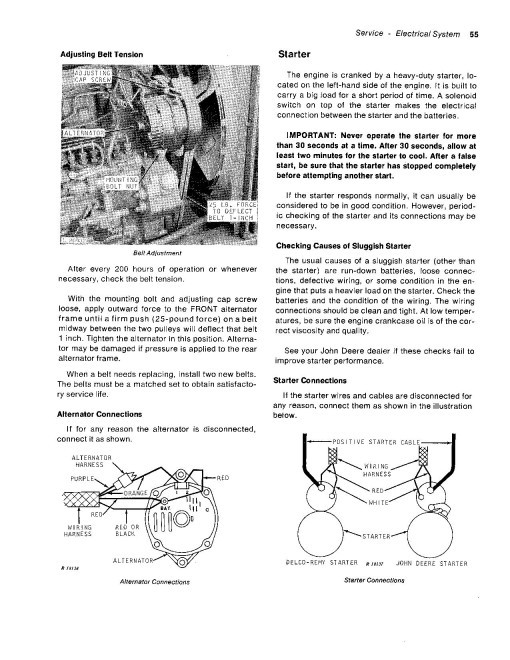 John Deere 7020 4WD Articulated Tractors (SN: from 002700, North America) Operators Manual (OMR55032)