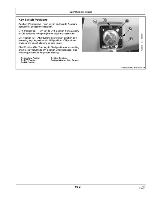 John Deere 5-750, 5-754, 5-800, 5-804, 5-850, 5-854 and 5-900 Chinese Tractors, Tianjin, Operators Manual (OMRE280682)