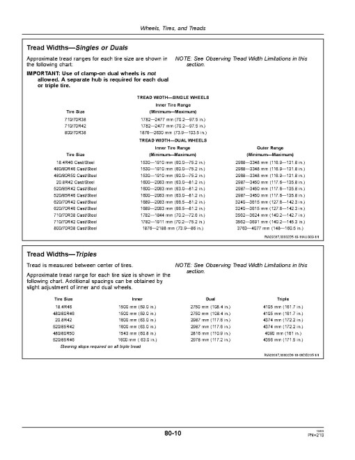 John Deere 9230, 9330, 9430, 9530 and 9630 4WD Articulated Tractors (SN:016000-021999, Export) Operators Manual (OMRE312191)