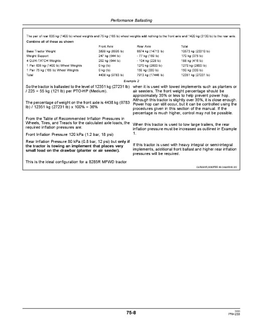 John Deere 8235R, 8260R, 8285R, 8310R, 8335R, 8360R Tractors (SN: 041001-053100, Export Edition) Operators Manual (OMRE317087)