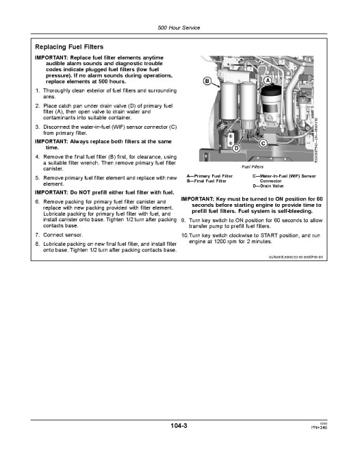 John Deere 8235R, 8260R, 8285R, 8310R, 8335R, 8360R Tractors (SN: 041001-053100, Export Edition) Operators Manual (OMRE317087)