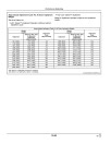 John Deere 8245R, 8270R, 8295R, 8320R, 8335R, 8345R, 8370R Tractors (SN:090001-100000, N.America) Operators Manual (OMRE339111)