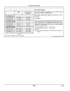 John Deere 8235R, 8260R, 8285R, 8310R, 8335R, 8360R Tractors (SN: 053101-090000, Export Edition) Operators Manual (OMRE346473)