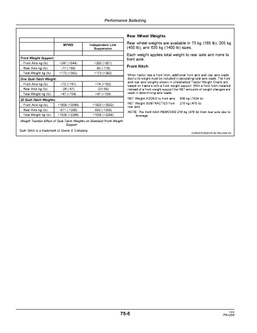 John Deere 8235R, 8260R, 8285R, 8310R, 8335R, 8360R Tractors (SN: 053101-090000, Export Edition) Operators Manual (OMRE346473)