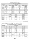 John Deere 8245R, 8270R, 8295R, 8320R, 8345R, 8370R, 8400R Tractors (SN:120001-140000, Europe) Operators Manual (OMRE591465)