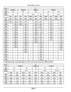 John Deere 8225R, 8245R, 8270R, 8295R, 8320R, 8335R, 8345R, 8370R, 8400R Tractors (SN:120001-140000, Export) Operators Manual (OMRE591486)